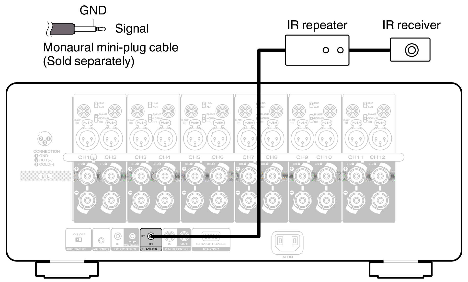Conn FLASH IN AMP20